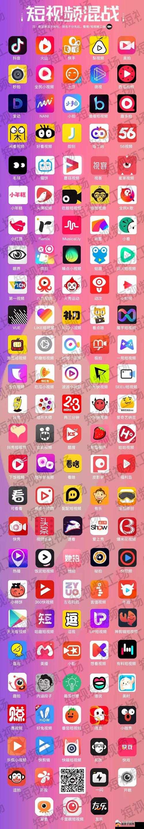 有哪些成品人短视频 APP 推荐及相关介绍
