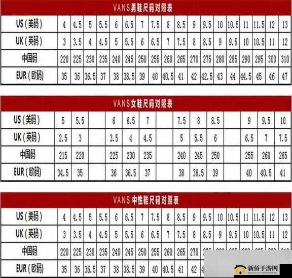 亚洲码、欧洲码一码二码三码：尺码指南