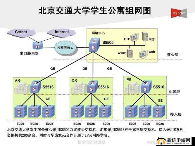 宿舍 H3C 原文：你好，我是你的智能助手，请问有什么可以帮你