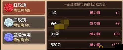 龙之谷手游魅力值查看入口详细介绍及位置指引