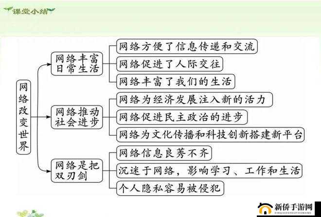17c 网站都去哪里了：寻找失落的网络世界