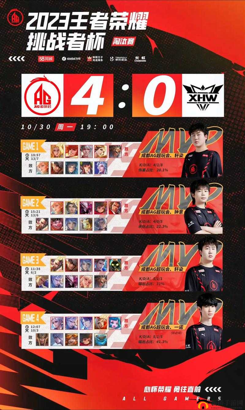 王者荣耀 AG 超玩会赛后群访 教练知错能改悬崖勒马展决心