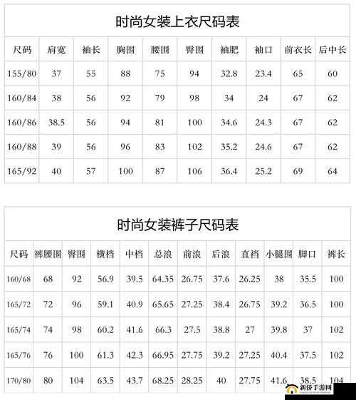 中国、欧洲尺码表 2022：服装选购必备