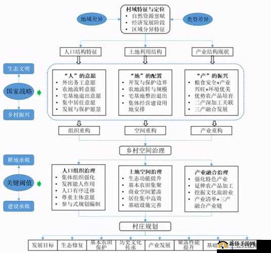 星空传媒 XK8004 未来发展规划探讨