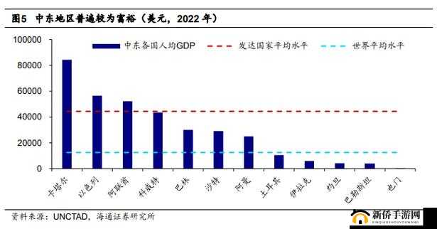 日本一线和三线的区别：发展与机遇