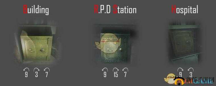 生化危机 3 重制版保险箱密码：探索解谜关键