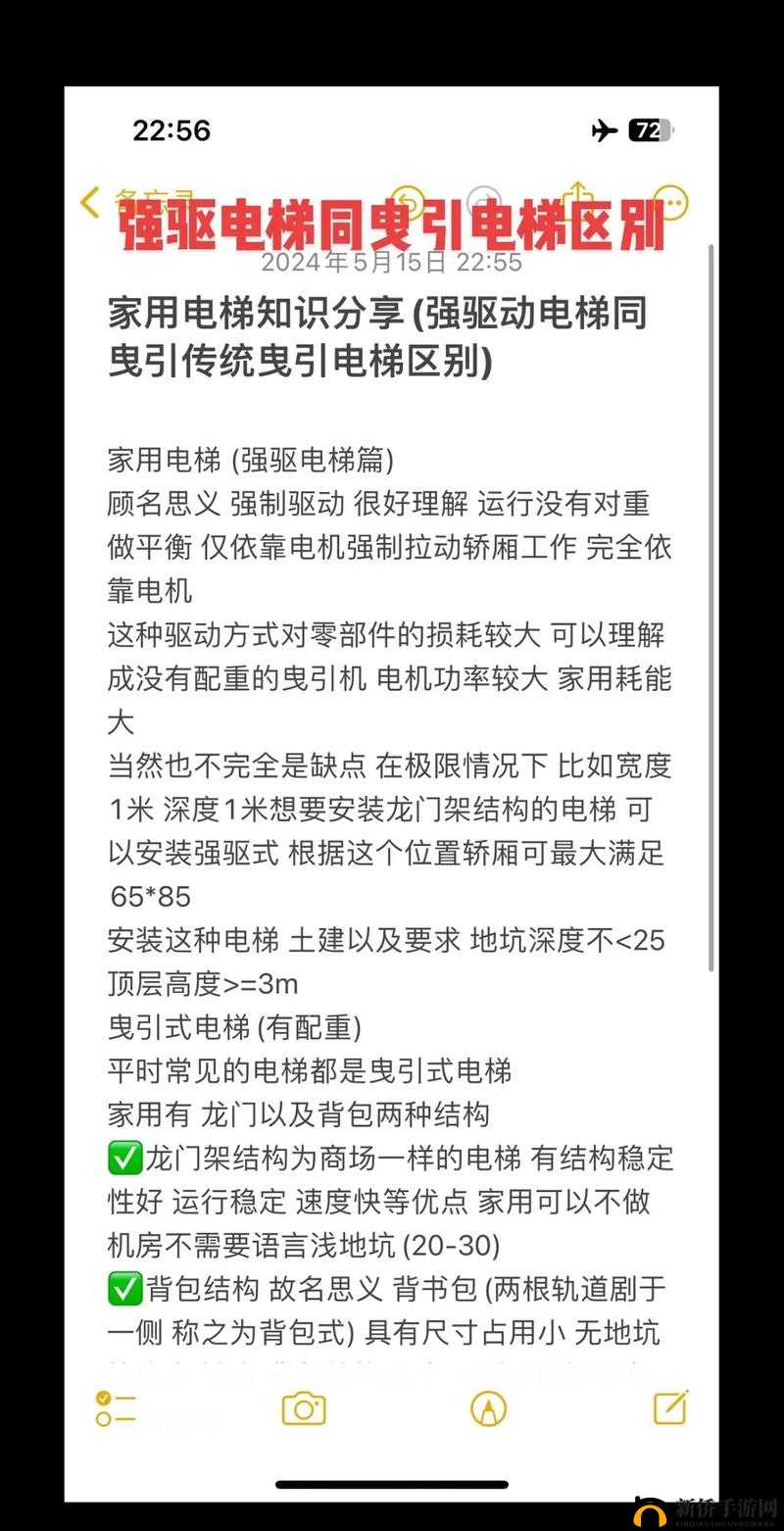 电梯深度开发 1V6 如何的创新探索