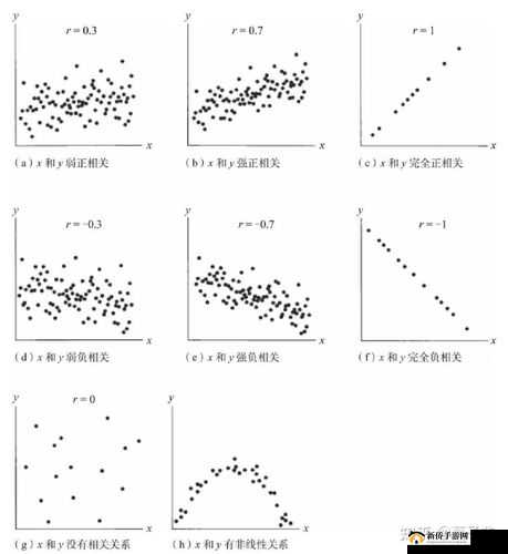 欧美二线：相关介绍与分析