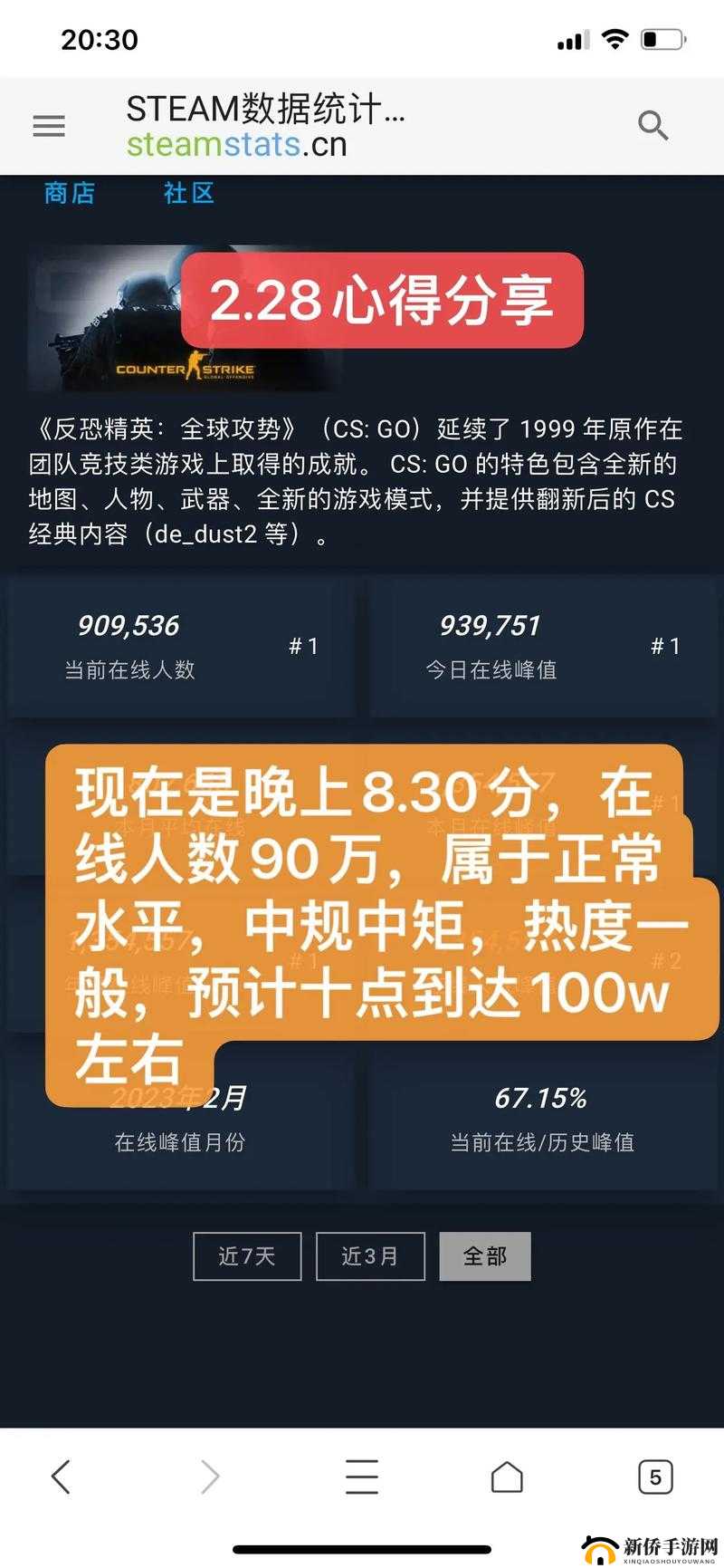 暴躁老姐的 CSGO 心得分享：教你轻松上大分