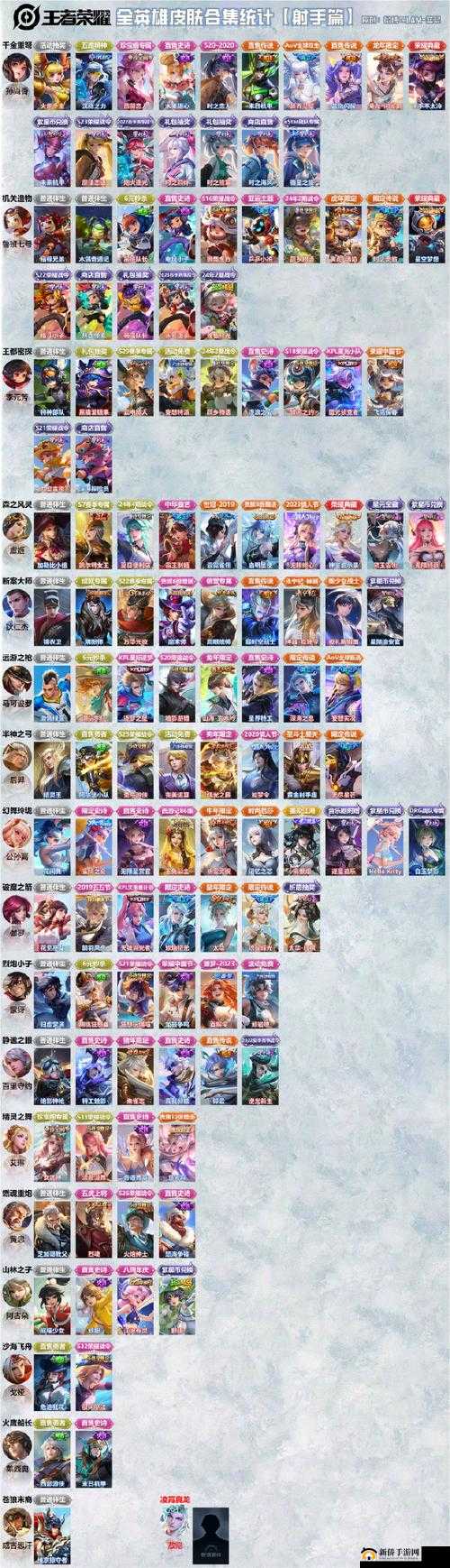 王者荣耀之兰陵王拳刃荣耀万事通答案大全：探寻荣耀之谜，解析英雄之手上的传奇装备