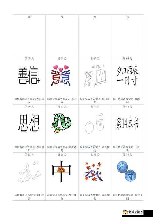 微信看图知成语御史第73关攻略大全及御史关卡答案集合揭秘：破解第关卡看图猜成语技巧分享