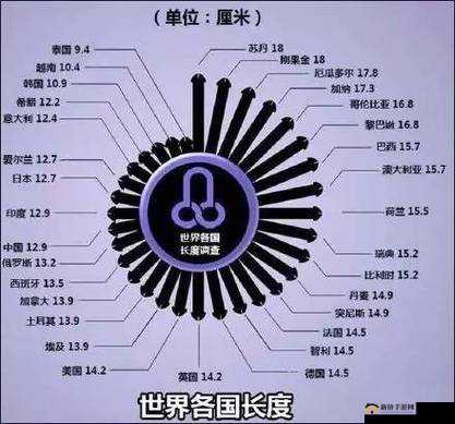 阳具多大尺寸合适：选对尺寸很重要