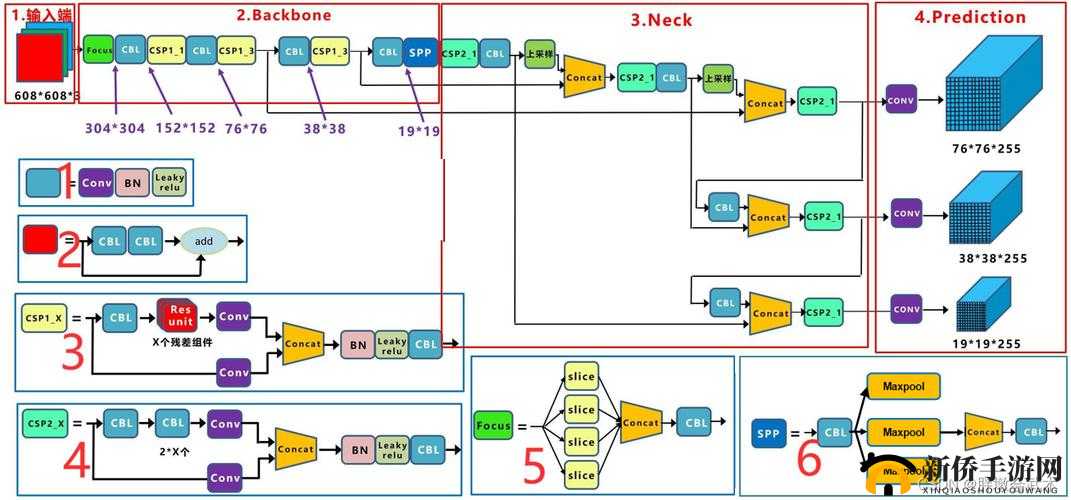 家雀儿-1V2：激烈对战