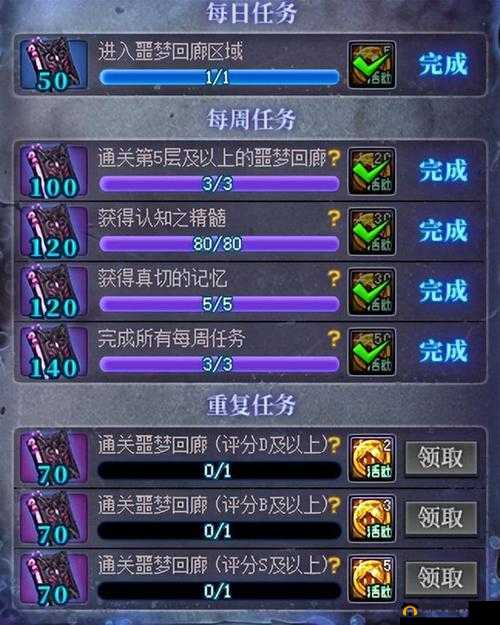 DNF萌大叔的专属噩梦挑战奖励兑换指南：兑换奖励全览及获取攻略