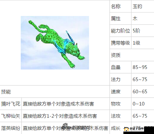 问道手游新坐骑玉豹属性全方位解析怎么样
