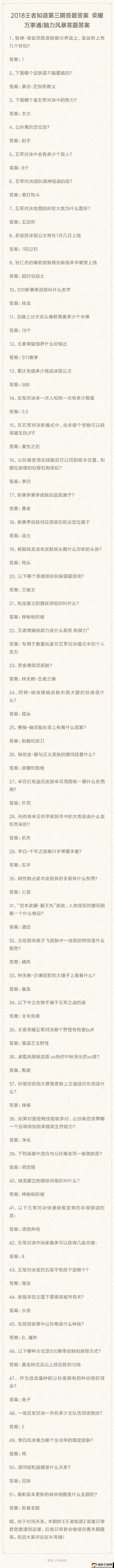 王者荣耀王者知道第期答案解析及脑力风暴答案汇总手册