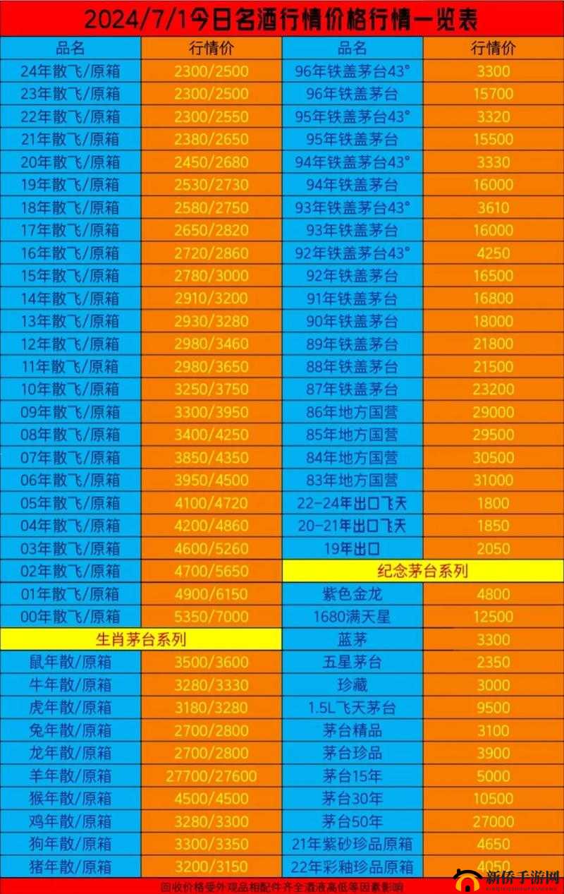 免费行情网站入口免下载，畅享便捷行情查询