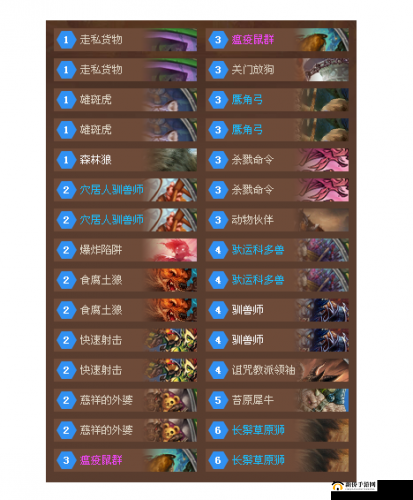 炉石传说：鼠群猎卡组的完美搭配指南——策略攻略详解