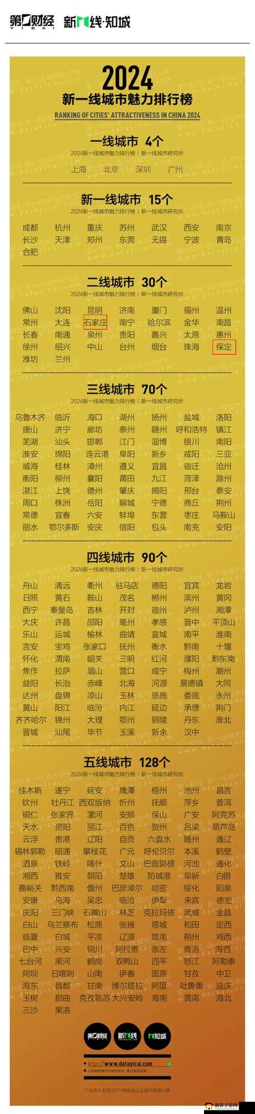 2024 国精产品一二二线相关内容介绍