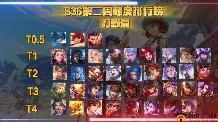 王者荣耀 S7 赛季哪些英雄能够强势助力玩家快速上分