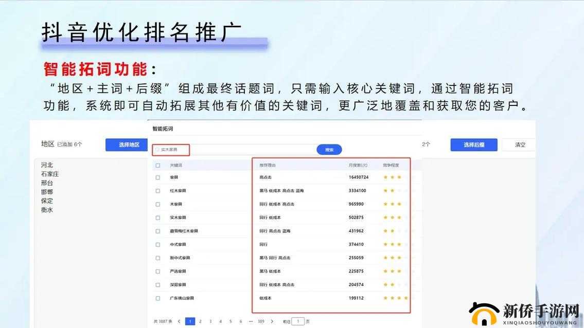 seo 短视频网页入口网站推广的有效途径