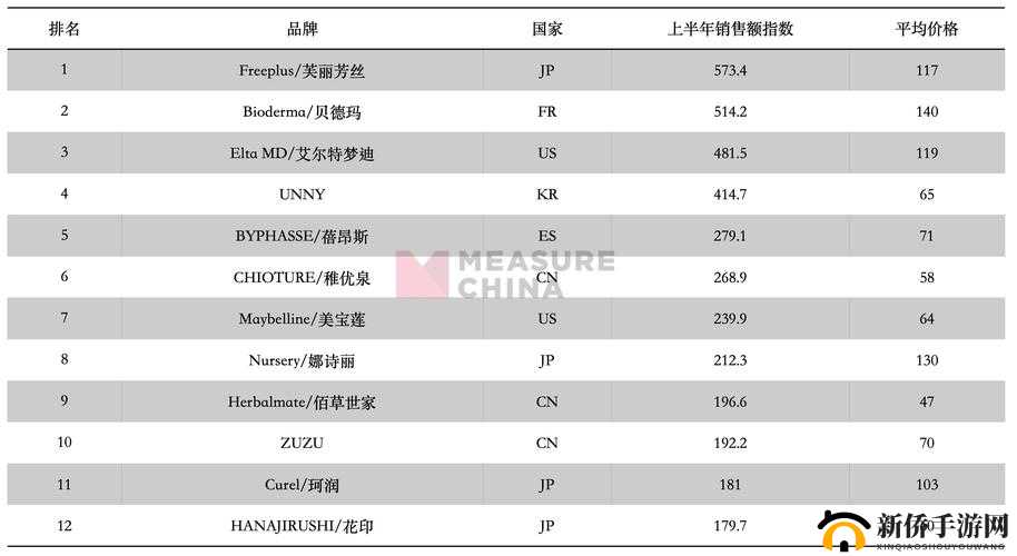 日本产品和韩国产品的区别知乎：深度剖析对比