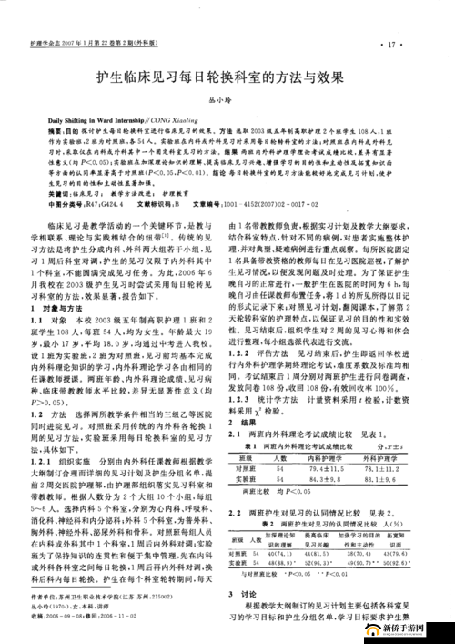 多人轮换怎么做之方法探讨
