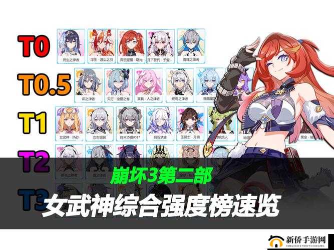 崩坏 3 探险解锁等级难度 S 条件与材料获取全览