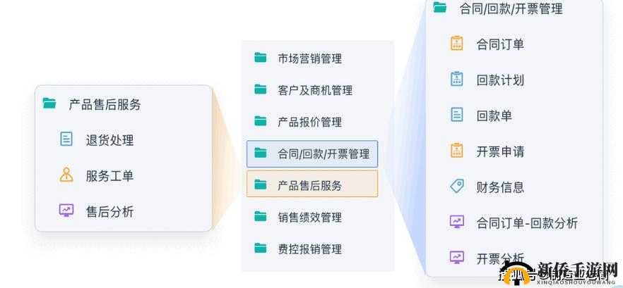 在线国内永久免费CRM：助力企业高效管理