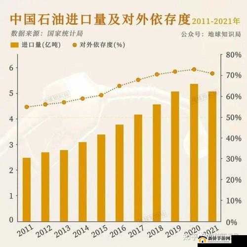 韩国三色电费：解析其背后的能源策略
