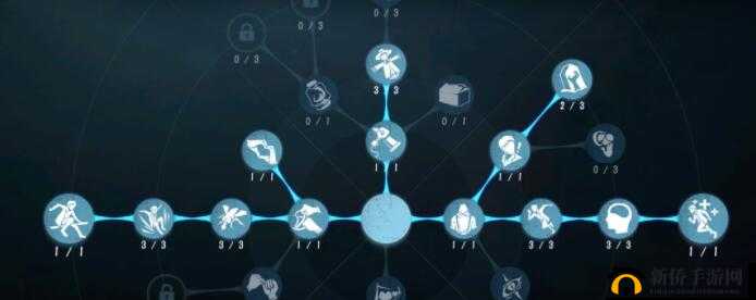 第五人格画家天赋搭配指南：最大化艺术与策略的融合