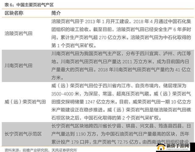麻豆精产一二三产区相关内容介绍