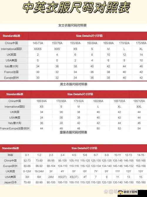 国产尺码和欧洲尺码表 CCTV：一文看懂
