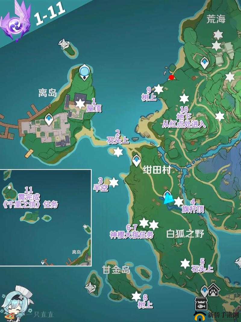 雷神瞳探秘之旅：原神高效收集路线图解