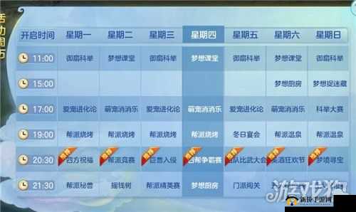 梦想世界3D各职业加点攻略详解：全面汇总职业加点方法与技巧精髓