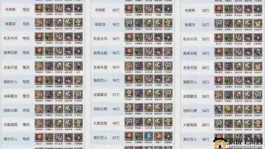 王国纪元：魔物猎杀高效阵容搭配攻略