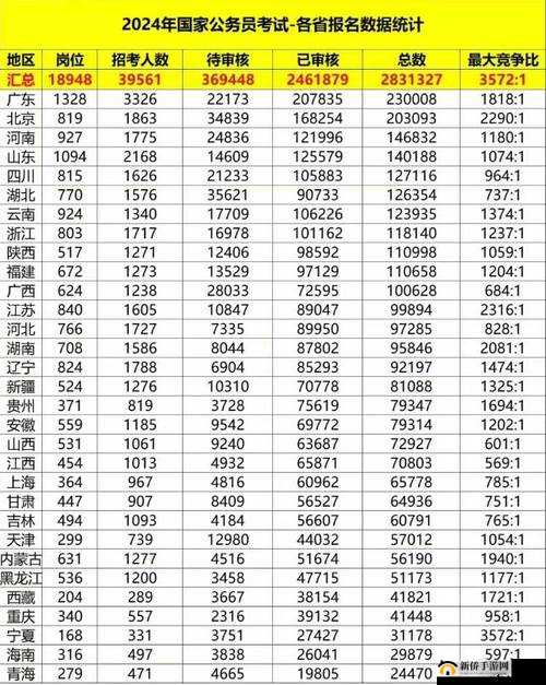 2024国精产品一二二线精华液半夜访问人数最多背后的原因