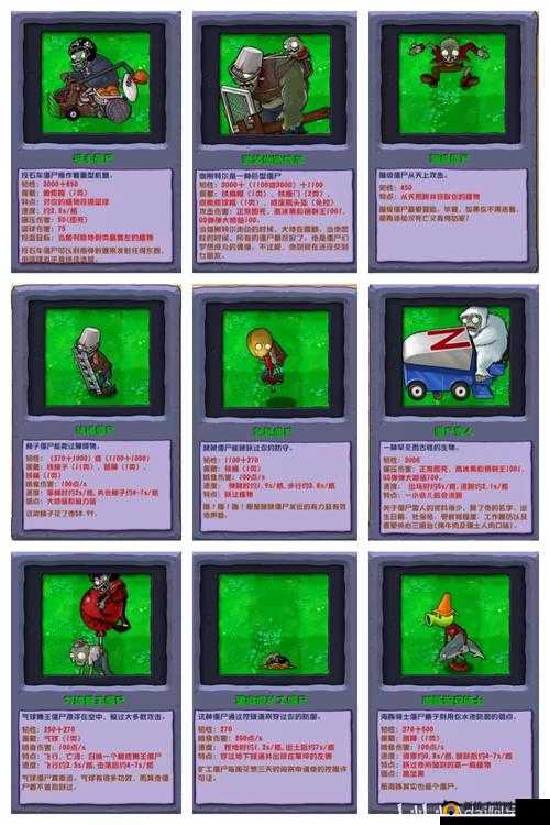 植物大战僵尸花园战争：全面解析僵尸军团