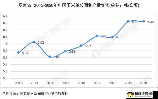 中国东方 LMEDJYFBD 发展新态势