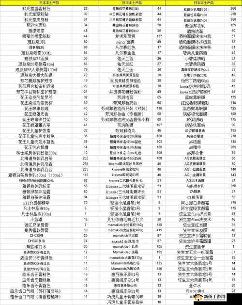 日韩产品与欧美产品的区别之分析