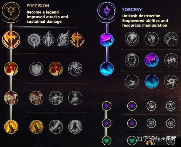 人马移动速度符文提升多少-实战效果解析