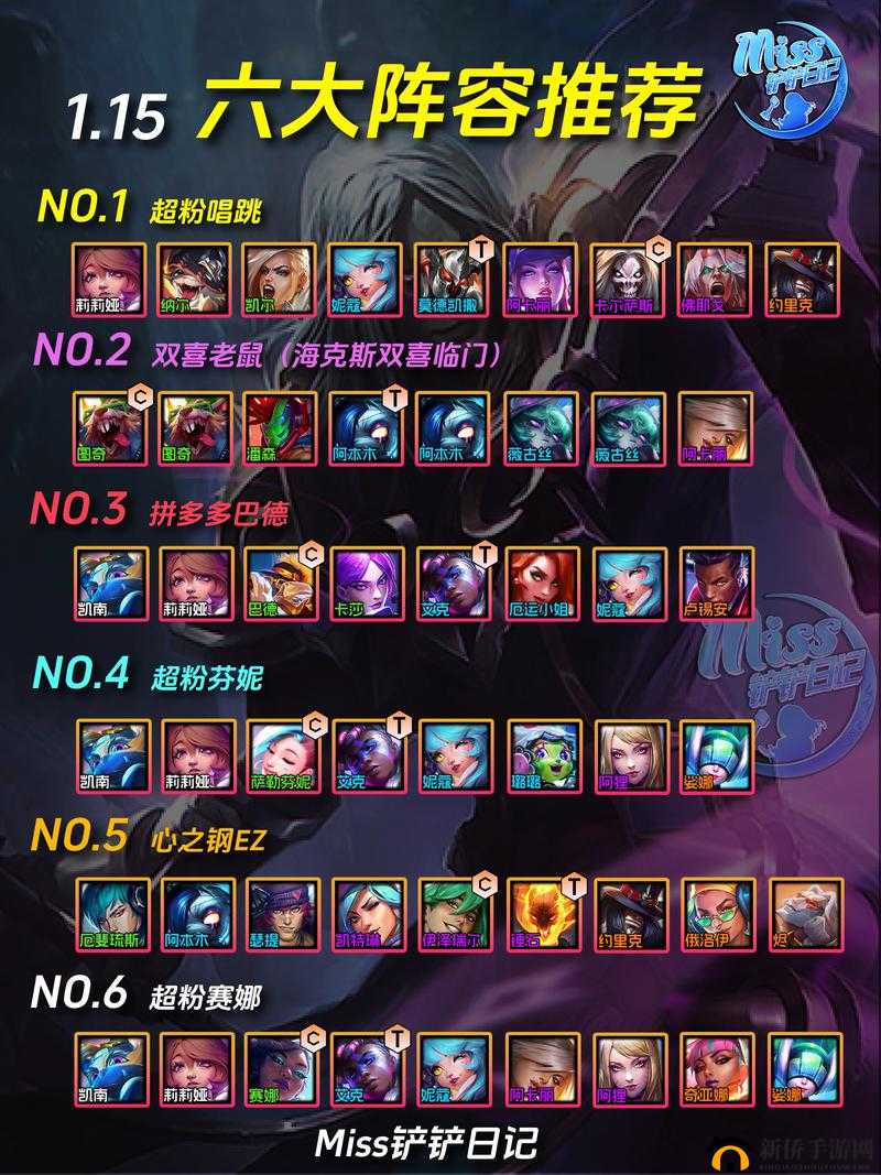 金铲铲之蔚领锋，组建无畏战车阵容