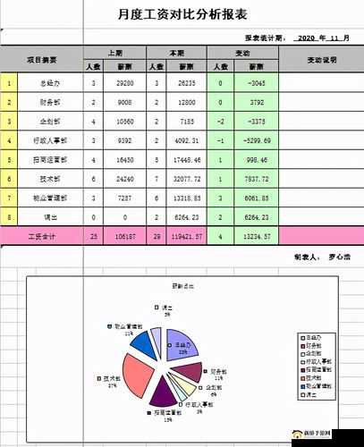 日本一线和三线的生活成本对比分析