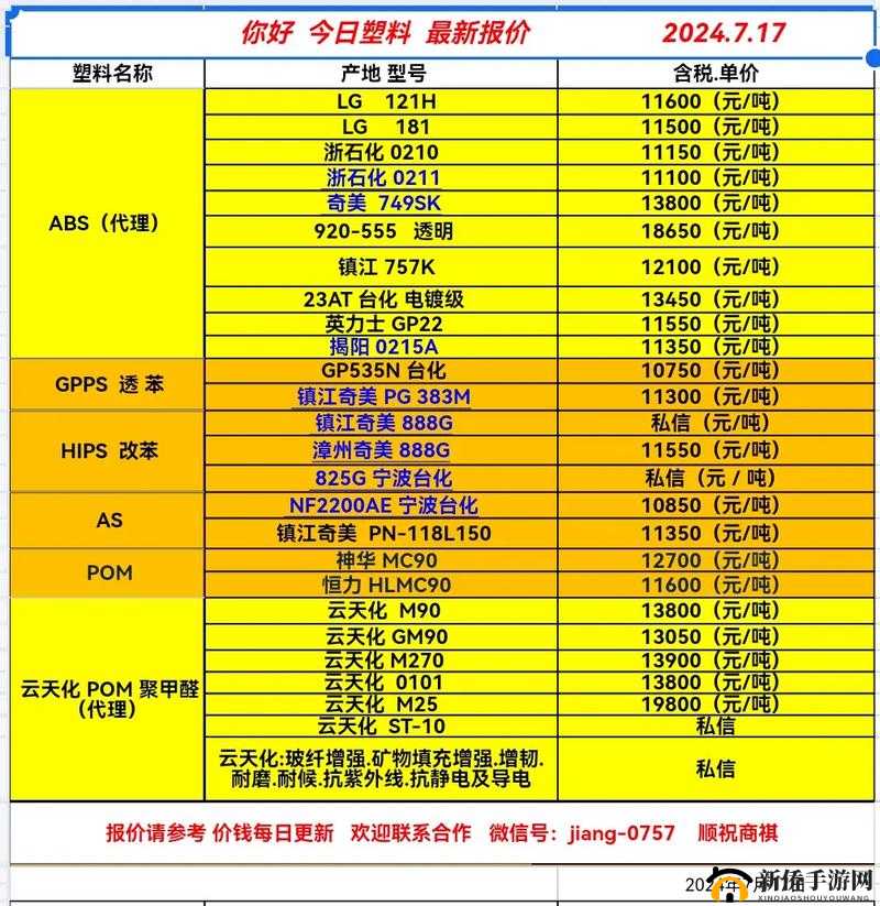 MAX313 国产：性能卓越的可靠选择