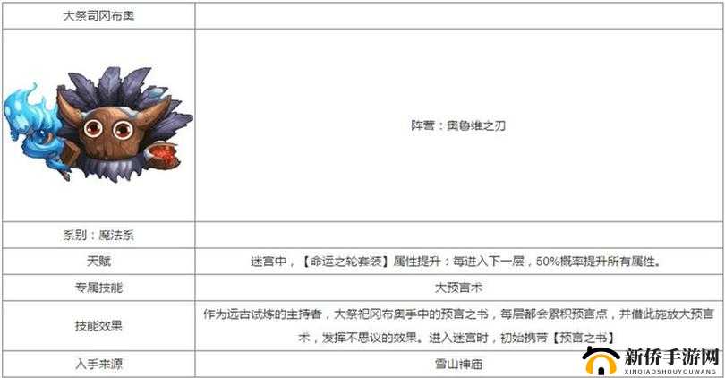 不思议迷宫大祭祀碎片的获取途径全解析及详细介绍