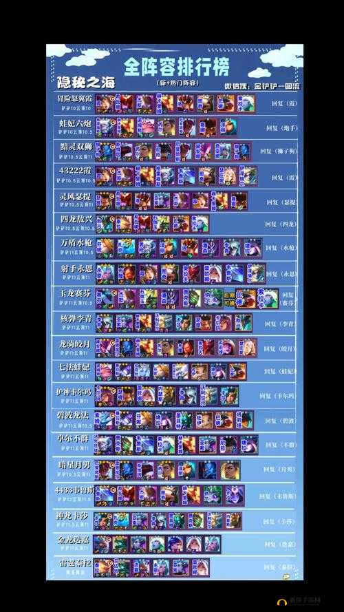 云顶之弈全新福牛男刀阵容亮点大揭秘