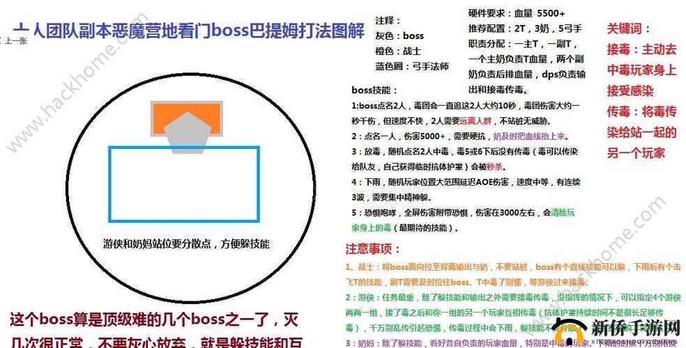 光明大陆恶魔营地通关必备技巧与全面攻略详解