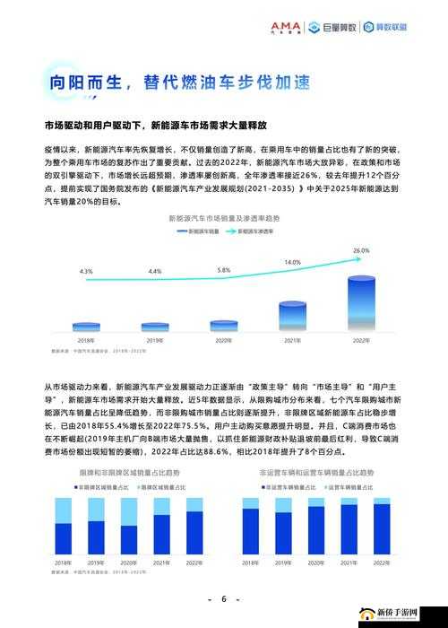 今日数据前瞻：如何利用数据洞察市场趋势