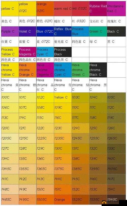 871c 潘通色：独特魅力的色彩密码