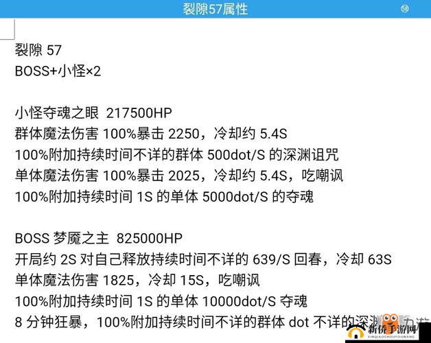 地下城堡2裂隙挑战：裂隙深渊第50层通关攻略详解——高级打法技巧与攻略秘籍汇总